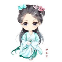 古剑奇谭q版头像