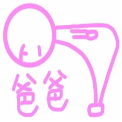 搞笑另类逗比头像大全
