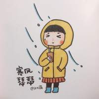 大力蒋简笔画头像
