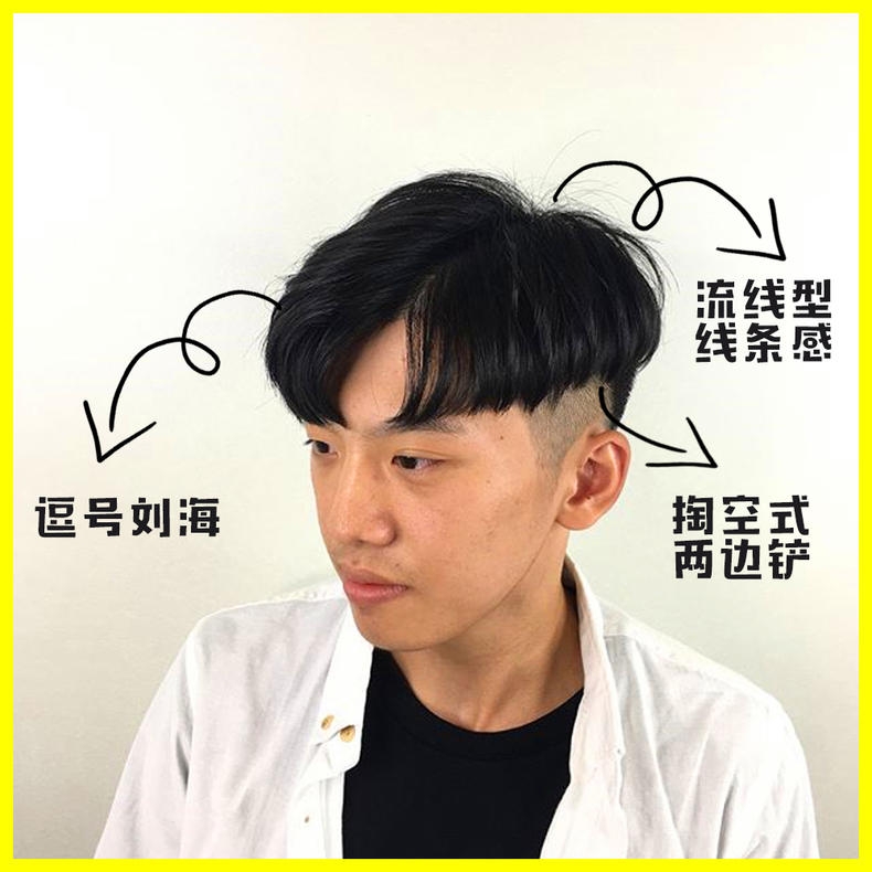 学生党发型男短发发型设计