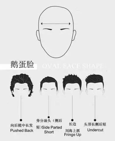 亚洲男士流行发型短发图片 挺帅的