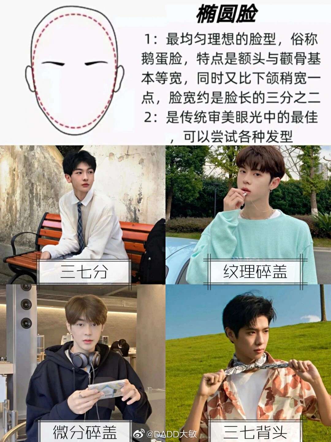 不同脸型适合的不同男士发型推荐