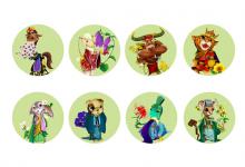 十二生肖对应的十二种动物是怎样选定的?