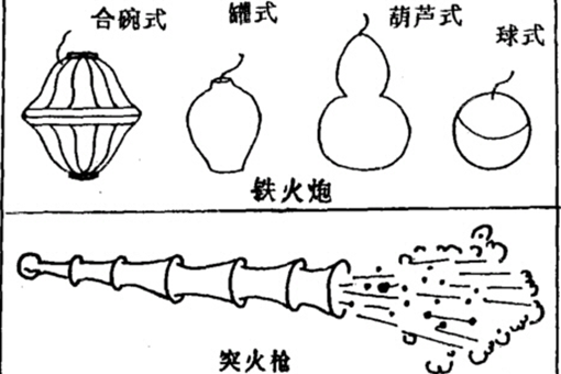 简笔画火药图片