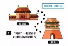 秦始皇的宫殿为什么叫“阿房”?有哪些含义