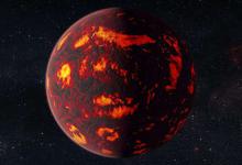 巨蟹座55e是什么行星?有多恐怖?