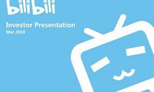 小编教你哔哩哔哩佩戴勋章的使用方法。