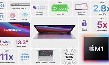 我来分享MacBook Air和Pro区别有哪些 MacBook Air和Pro区别介绍。