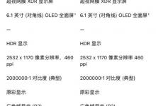 我来分享苹果12和13屏幕有什么不同。