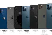 小编分享iPhone13mini和iPhone8哪个大。