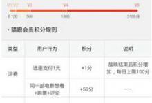 我来教你在猫眼电影里提高会员等级的方法介绍。