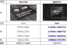 小编分享麒麟9000和骁龙778G哪个更好用。
