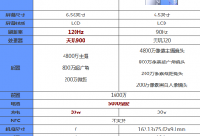 分享iqooz5x和真我v5哪个好。