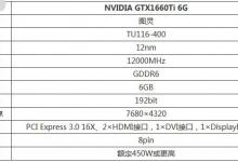 分享gtx1660ti性能怎么样。