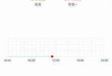 教你春雨计步器打不开的详情介绍。
