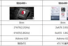 小编教你骁龙480 和骁龙480哪个好用。