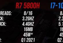 我来分享R7-5800H对比i7-10875H哪个好。