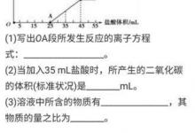教你小猿搜题题目分享到电脑的具体详解。