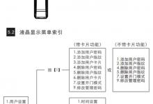 分享凯迪仕K9进入管理模式的方法介绍。