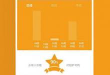 小编分享货拉拉加盟的流程讲解。