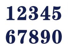 阿拉伯数字真的是阿拉伯人发明的吗?早期的阿拉伯数字长什么样子?