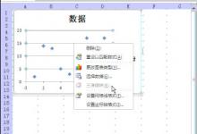 小编分享Stata怎么用折线把散点连接起来