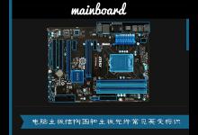 教你电脑主板的结构是怎么样的