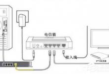 小编教你电信光猫怎么连接无线路由器