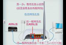 我来教你Win7系统中Netcfg.hlp是什么
