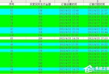 分享Excel表格中的宏是什么意思（excel表格ref是什么意思）