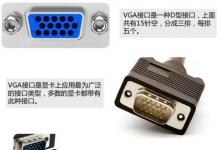 我来教你电脑显卡接口类型知识大全汇总