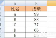小编分享Excel函数VLOOKUP怎么用（excel函数vlookup怎么用两个条件）