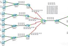 小编分享子网掩码是什么