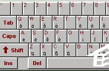 我来教你Word千分号怎么打（千分号‰怎么打）