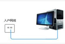 小编教你什么是静态IP上网（静态ip上网怎么设置无线路由器）