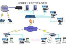 教你什么是分布式操作系统