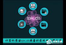 我来分享lpk.dll是什么病毒（lpk.dll是什么病毒 360）