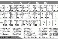 小编教你怎么快速学习五笔打字