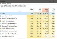 我来分享Win10系统System进程占用CPU过高怎么处理