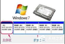 我来教你Win7系统如何增加C盘空间（win7系统如何扩大C盘）