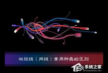 分享什么是超五类网线