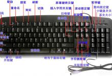 小编分享Windows电脑键盘按键的功能介绍（电脑键盘按键的功能介绍视频）