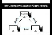 我来教你为什么禁用NetBIOS（为什么禁用大部分office功能）