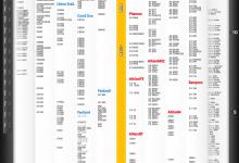 分享桌面级CPU天梯图2017最新版