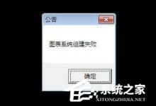 教你DNF提示图表系统组建失败怎么解决