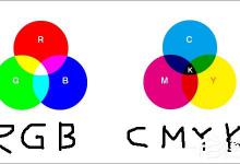 小编教你科普：关于图像格式JPG和JPEG你知多少