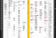 小编分享2017年08月CPU天梯图