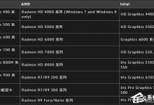 我来分享Win10打不开守望先锋提示“你的渲染设备已经丢失”怎么办