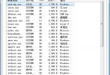 我来分享Win7电脑桌面鼠标点不动图标怎么办