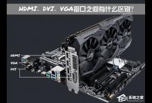 小编教你HDMI、DVI、VGA接口之间有什么区别